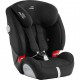 Автокрісло Britax-Romer Evolva 123 Sl Sict Cosmos Black (2000025423)