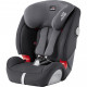 Автокрісло Britax-Romer Evolva 123 SL Sict Storm Grey (2000027863)