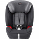 Автокрісло Britax-Romer Evolva 123 SL Sict Storm Grey (2000027863)