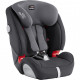 Автокрісло Britax-Romer Evolva 123 SL Sict Storm Grey (2000027863)