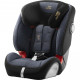 Автокрісло Britax-Romer Evolva 123 Sl Sict Blue Marble (2000027864)