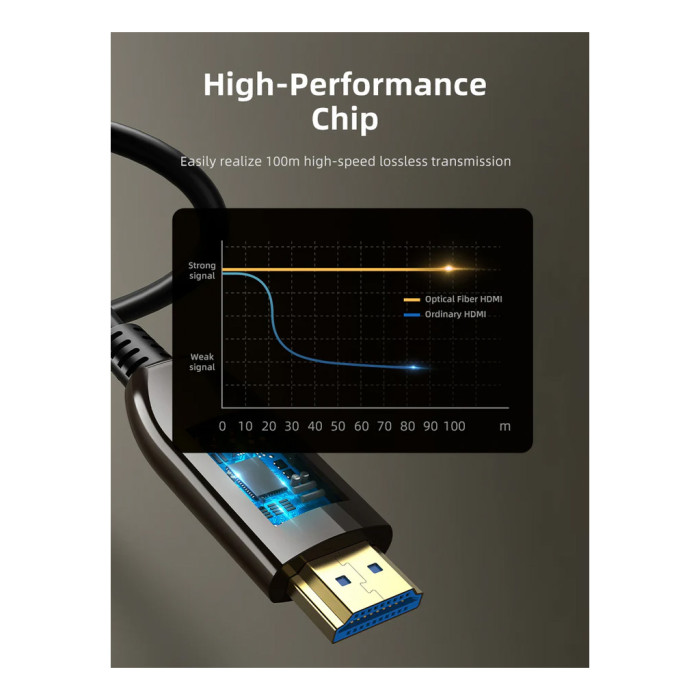 Кабель мультимедійний HDMI M to HDMI M 50.0m V2.1 AOC Cabletime (CA914036)