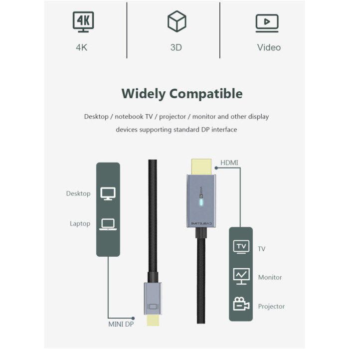 Кабель мультимедійний miniDisplayPort M to HDMI M 1.0m Cabletime (CA914593)
