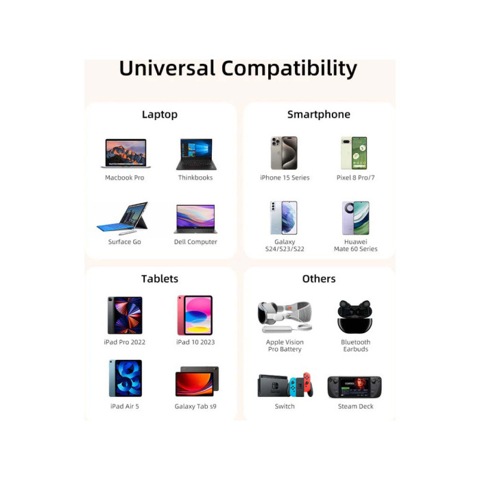 Дата кабель USB-C to USB-C 1.0m PD60W Cabletime (CA915743)