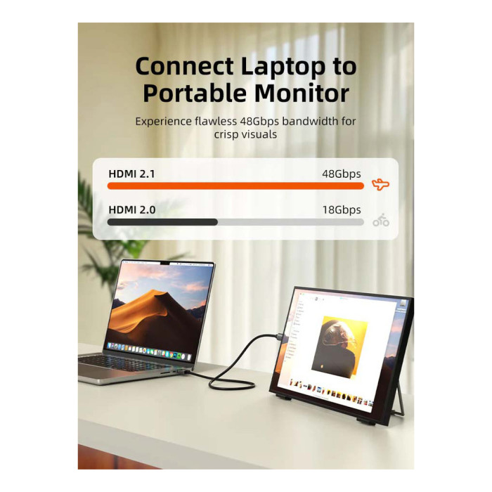 Кабель мультимедійний HDMI mini M to HDMI M 0.5m 8K60Hz Cabletime (CA915859)