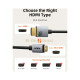 Кабель мультимедійний HDMI mini M to HDMI M 0.5m 8K60Hz Cabletime (CA915859)