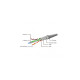 Патч-корд 1.5м UTP cat 6 CCA black Cablexpert (PP6U-1.5M/BK)