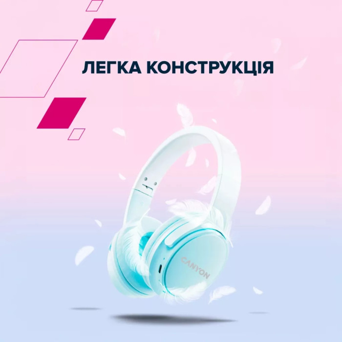 Навушники Canyon OnRiff 4 Bluetooth Blue (CNS-CBTHS4BL)