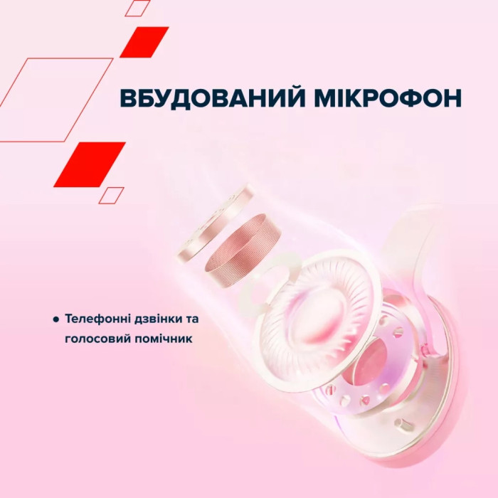 Навушники Canyon OnRiff 4 Bluetooth Blue (CNS-CBTHS4BL)