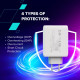 Зарядний пристрій Canyon CU100ACC GaN 100W 3xPD 1xQC EU White (CNS-CUW100ACC)