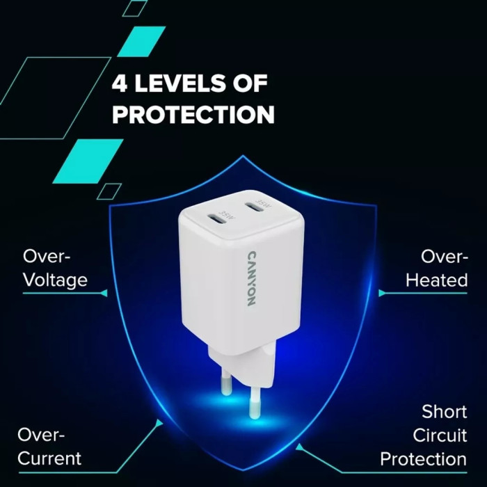 Зарядний пристрій Canyon CU35CC GaN 35W 2xPD EU White (CNS-CUW35CC)