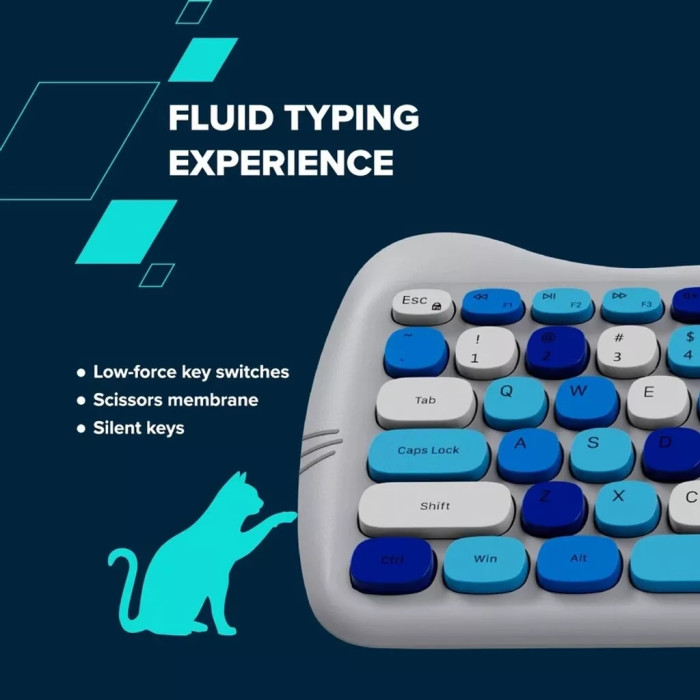 Комплект Canyon HSET-W6 Kitty Edition Wireless UA Blue (CNS-HSETW6BL)