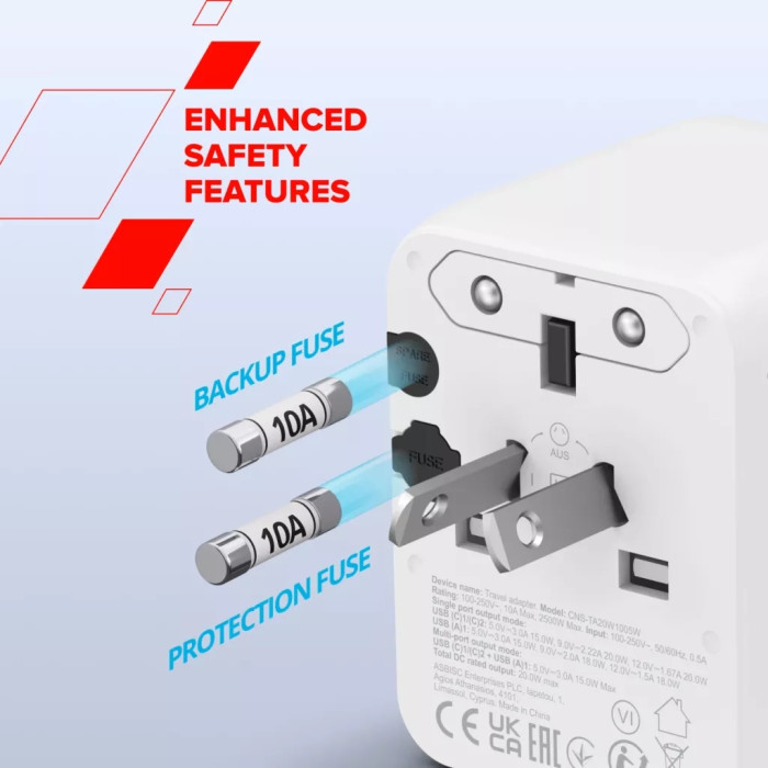 Зарядний пристрій Canyon OnTour 20 2xUCB-C + USB-A EU/UK/US/AUS 20W White (CNS-TA20W1005W)