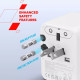 Зарядний пристрій Canyon OnTour 20 2xUCB-C + USB-A EU/UK/US/AUS 20W White (CNS-TA20W1005W)
