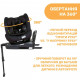 Автокрісло Chicco Seat3Fit i-Size Air Чорне (79879.72)