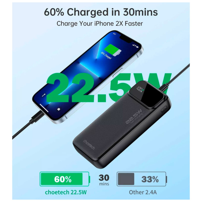 Батарея універсальна Choetech 20000mAh, PD/22.5W, QC/3.0, AFC Samsung, LED (B729)