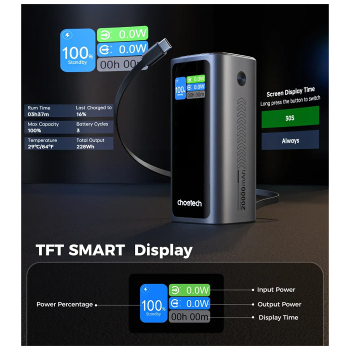 Батарея універсальна Choetech 20000mAh, PD/130W, QC, AFC , TFT, pass-through charging (B815C)