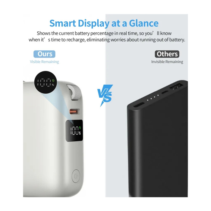 Батарея універсальна Choetech 10000mAh, 35W. PD/3.0, LED Display, buid-in type-C cabel, Silver (B832-SL)