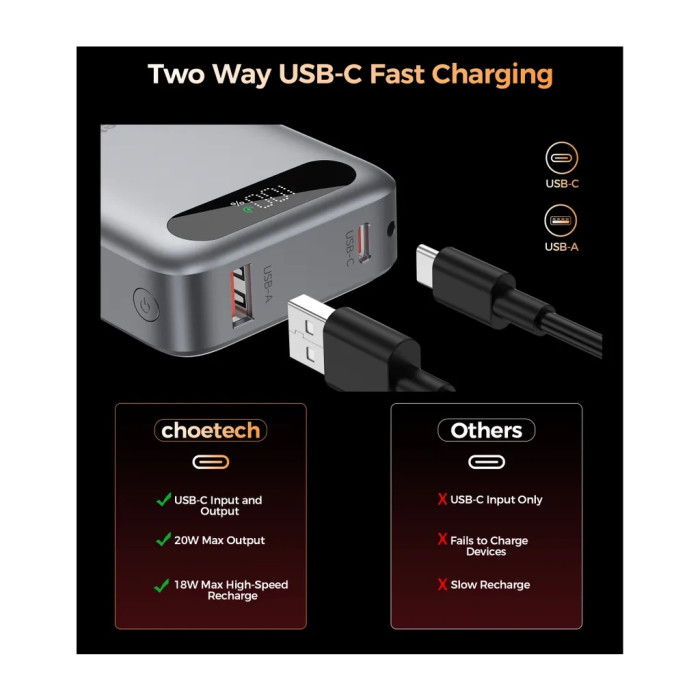 Батарея універсальна Choetech 10000mA, 22.5W, PD, QC, grey (B860-CCGY)