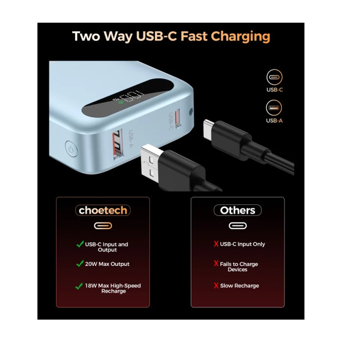 Батарея універсальна Choetech 10000mA, 22.5W, PD, QC, blue (B860-CCLBE)