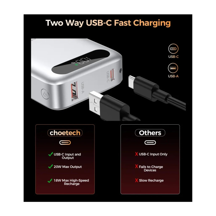 Батарея універсальна Choetech 10000mA, 22.5W, PD, QC, silver (B860-CCSL)
