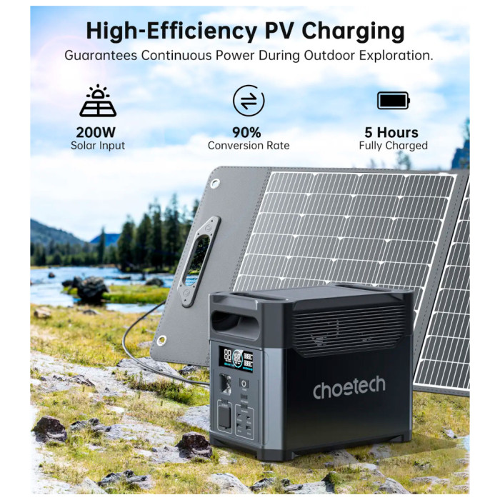 Зарядна станція Choetech BS0061 1200W 1024Wh (BS061)