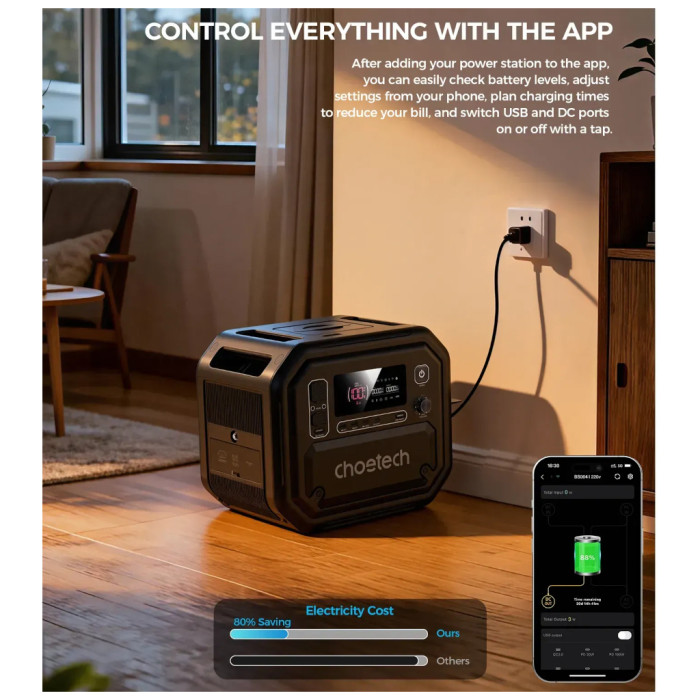 Зарядна станція Choetech BS064 2500W 2160Wh (BS064)