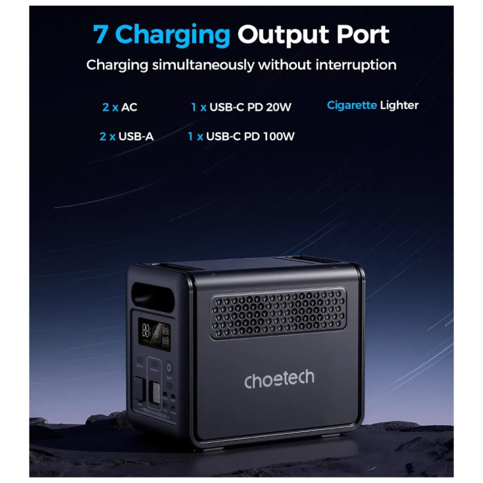 Зарядна станція Choetech BS0068 1200W 1024Wh (BS068)