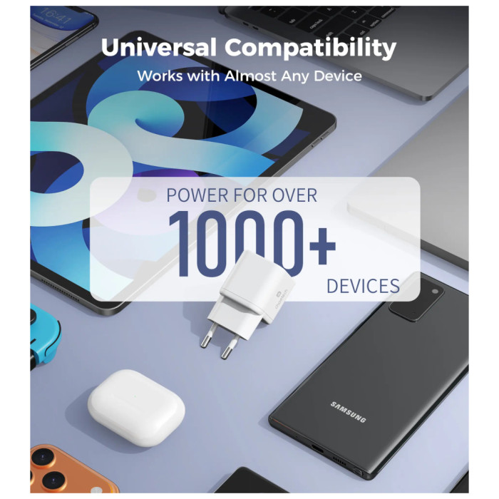 Зарядний пристрій Choetech USB-C PD100W GaN Super Mini (PD9031)