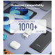 Зарядний пристрій Choetech USB-C PD100W GaN Super Mini (PD9031)