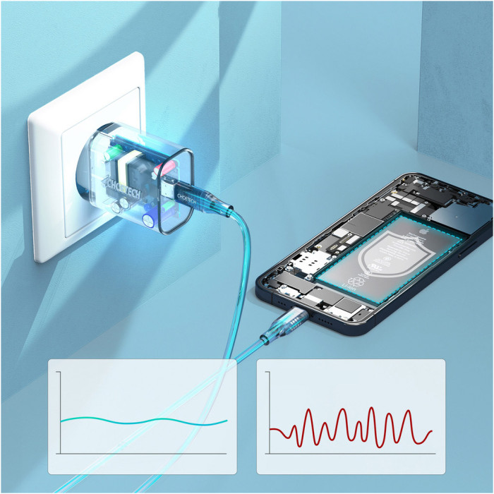 Зарядний пристрій Choetech USB-C PD20W white (Q5004-V5)
