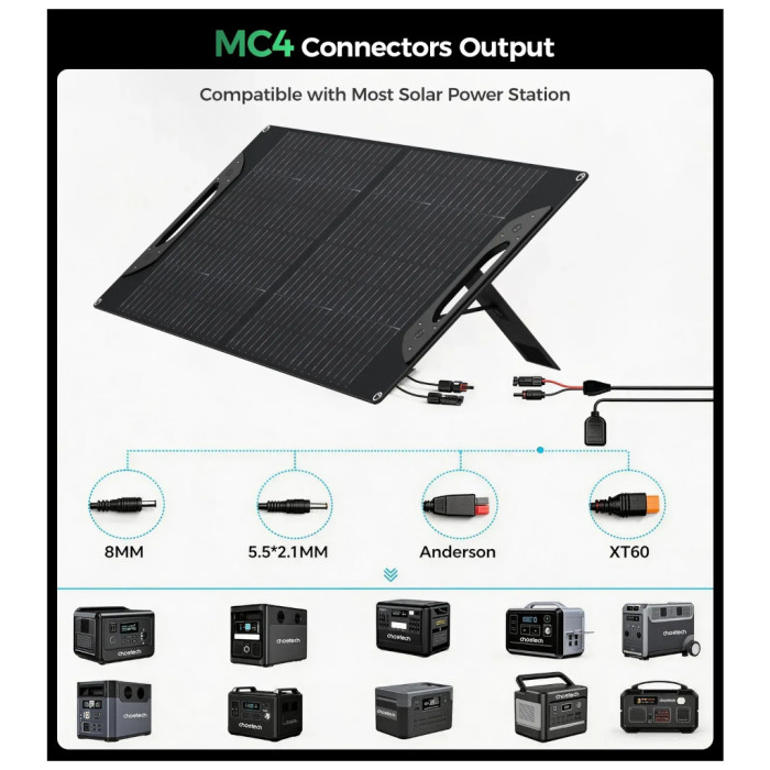 Портативна сонячна панель Choetech 60W (SC070)