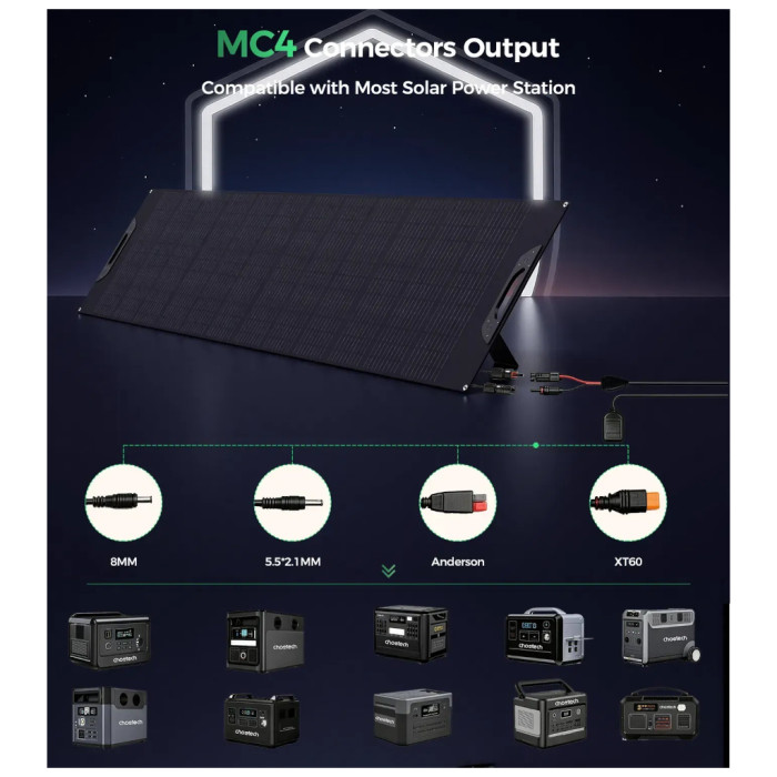 Портативна сонячна панель Choetech 300W (SC075)
