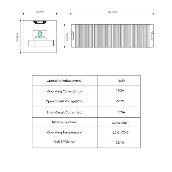 Портативна сонячна панель Choetech 300W (SC075)