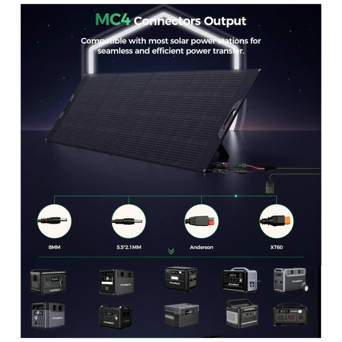 Портативна сонячна панель Choetech 400W (SC076)