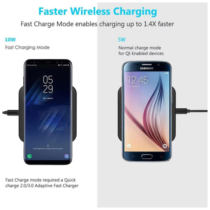 Зарядний пристрій Choetech Wireless 10W black (T511-S)