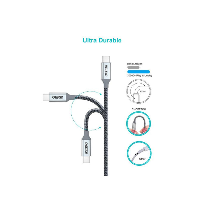 Дата кабель USB-C to USB-C 1.8m USB 3.1 PD100W Choetech (XCC-1002)