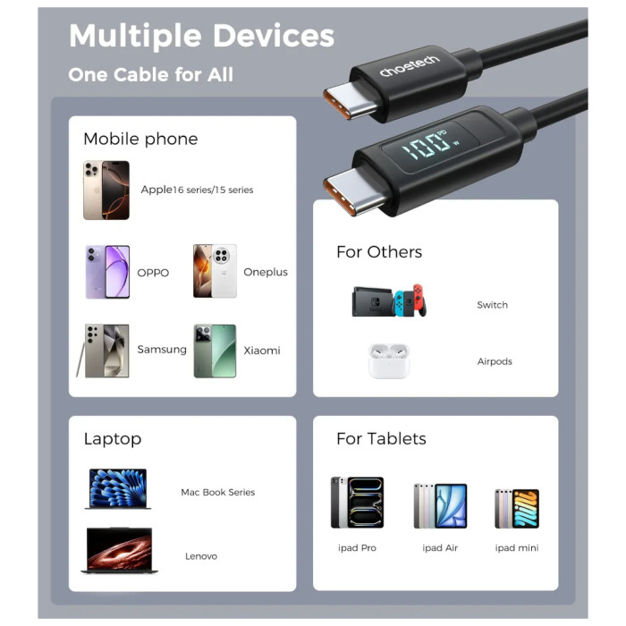 Дата кабель USB-C to USB-C 1.8m PD100W digital display silicone Choetech (XCC-1063)