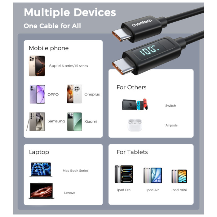 Дата кабель USB-C to USB-C 1.2m PD100W digital display silicone Choetech (XCC-1064)