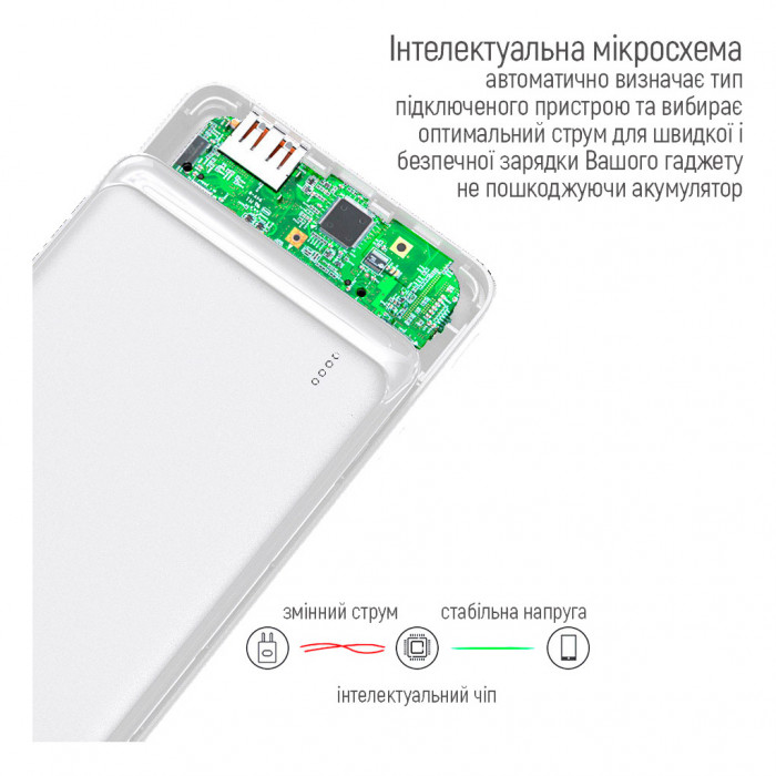 Батарея універсальна ColorWay 10 000 mAh Slim, White (CW-PB100LPF2WT)