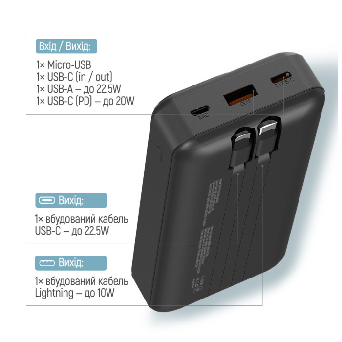Батарея універсальна ColorWay 20 000 mAh Optimal Power PD/22.5W, QC/3.0, Black (CW-PB200LPB5BK-PDD)