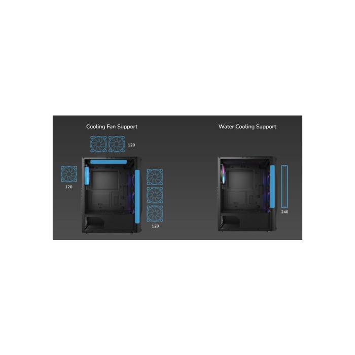 Корпус для ПК Cougar MX110 RGB