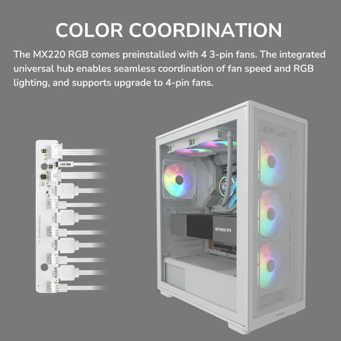 Корпус для ПК Cougar MX160 RGB White