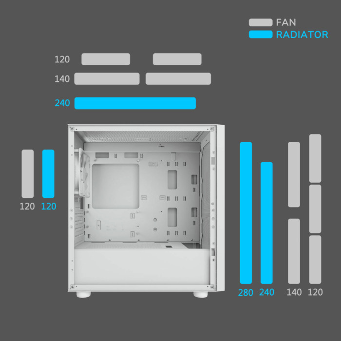 Корпус для ПК Cougar UNIFACE MINI RGB White
