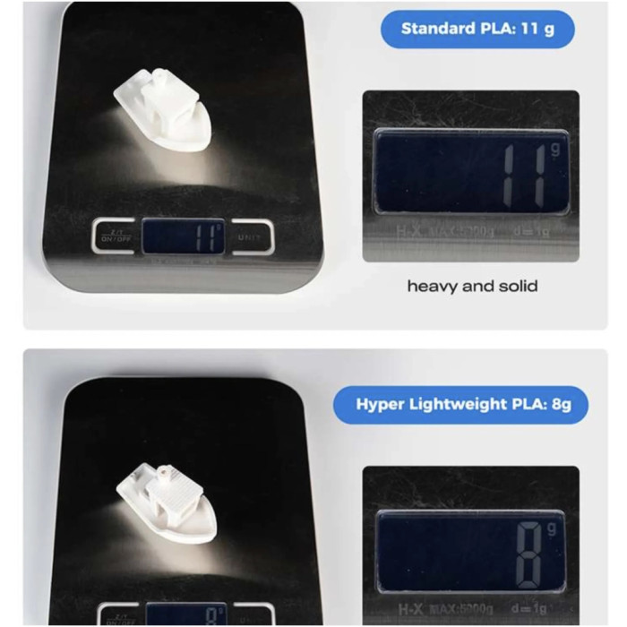 Пластик для 3D-принтера Creality PLA Hyper Lightweight 1кг, 1.75мм, White (3301010555)