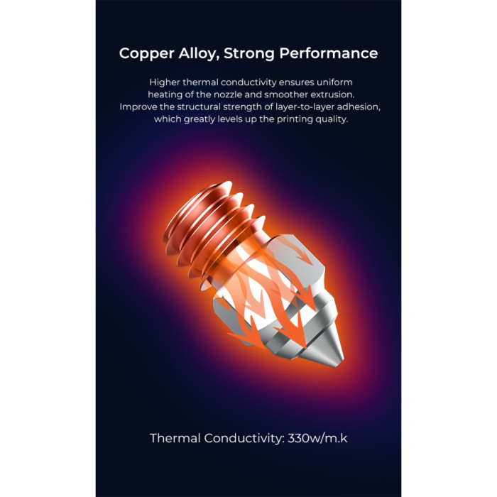 Хотенд (Сопло) Creality Nozzle Kit 8pcs High-end Copper Alloy (4008030046)