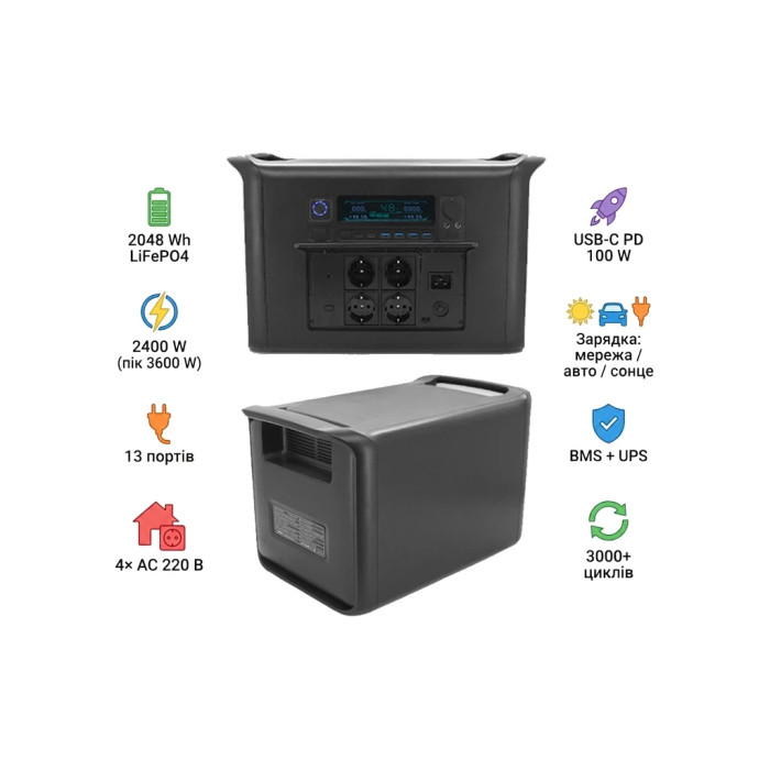 Зарядна станція CTOLITY AP2000 2400W, 2048Wh (AP2000)