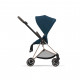 Набір текстилю для коляски Cybex Mios Mountain Blue (521002537)