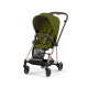 Набір текстилю для коляски Cybex Mios Khaki Green (521002543)