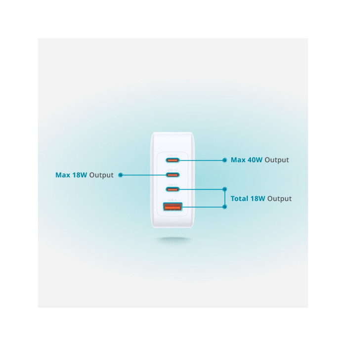 Зарядний пристрій D-Link 3xUSB-C + 1xUSB-A 100W GaN white (DCP-101)